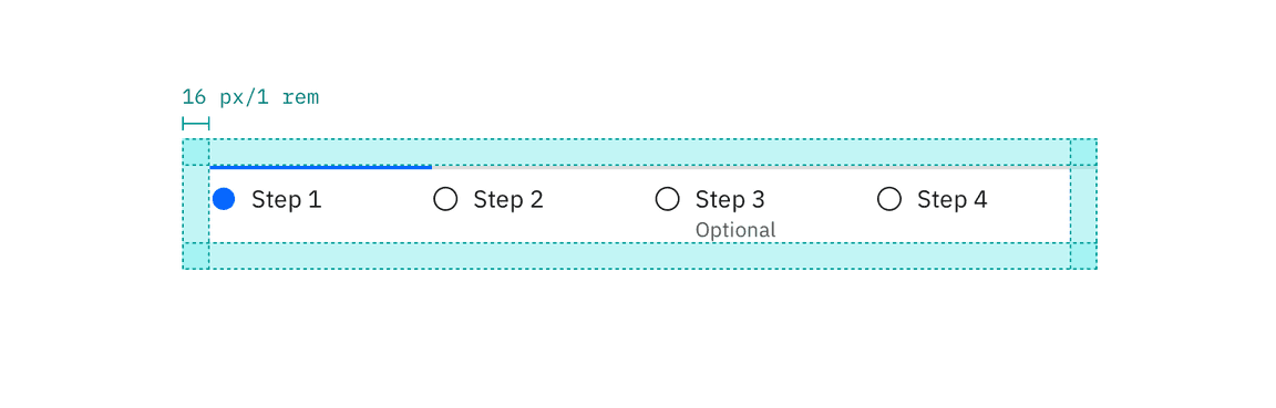 Structure and spacing for progress indicator